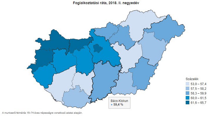 Fókuszban a megyék – 2018. II. negyedév