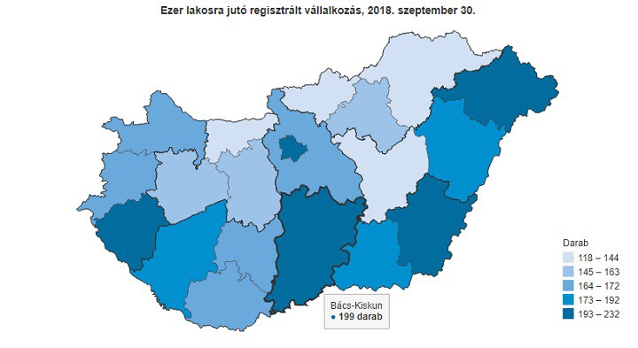 Fókuszban a megyék – 2018. III. negyedév