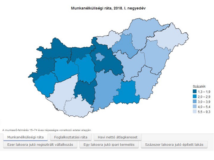Fókuszban a megyék – 2018. I. negyedév